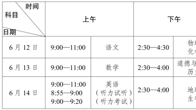 手感冰凉！小瓦格纳上半场7投0中得到4分5助 三分3投0中